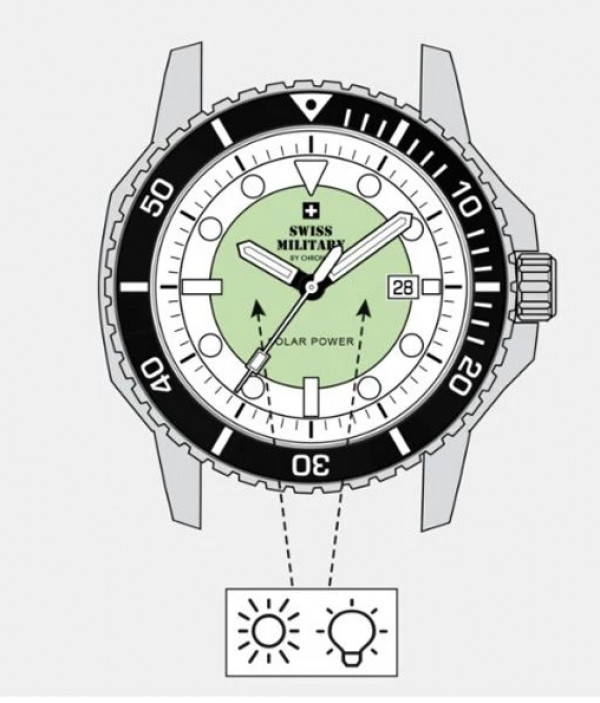 Swiss Military Solar SMS34102.02